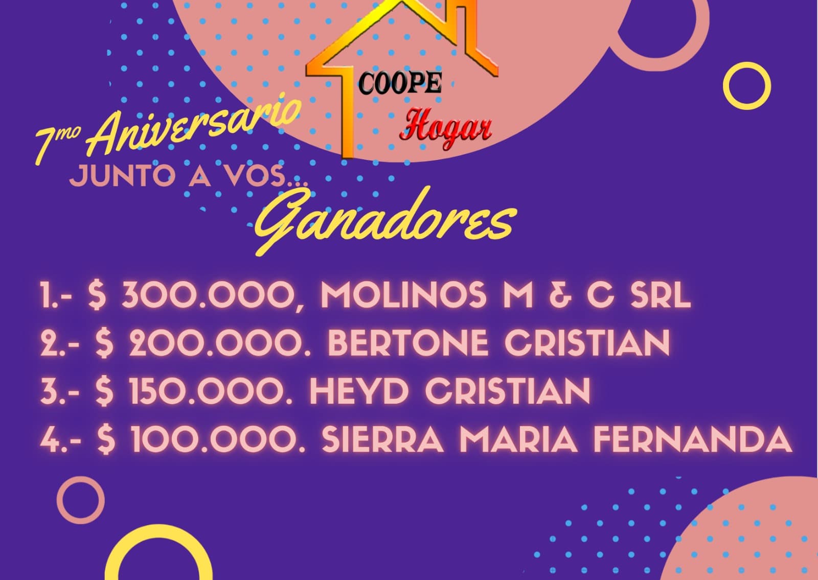 Sorteo aniversario de Coope Hogar
